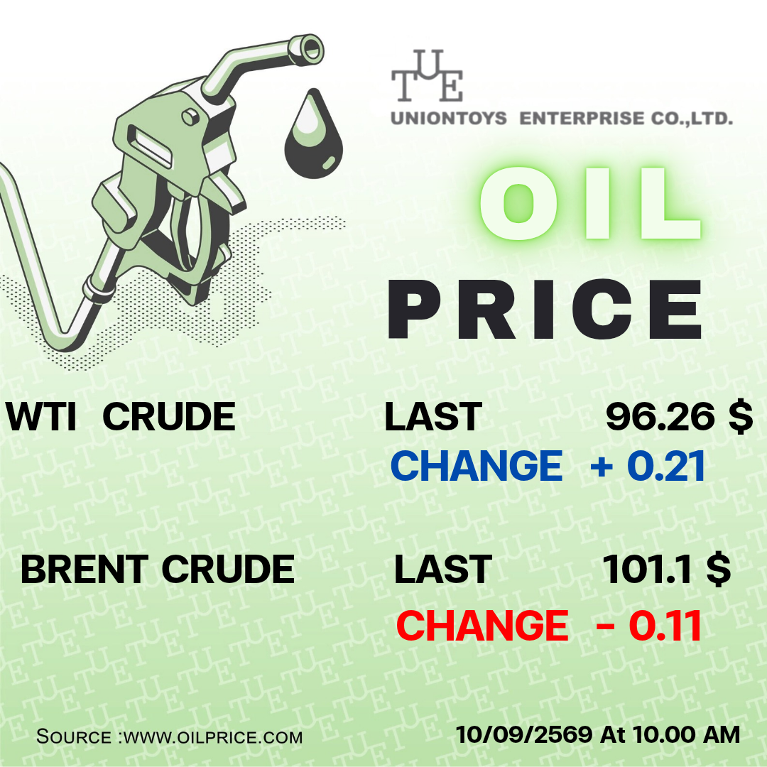 Uniontoys Oil Price Update - 10-09-2026